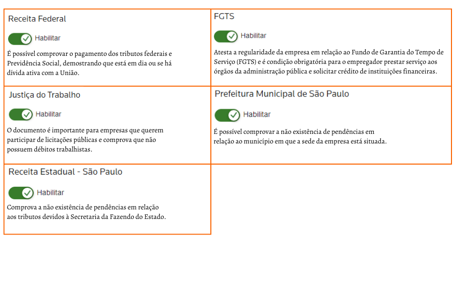 Portal de Atendimento ao Cliente CENTRAL DE SOLUÇÕES